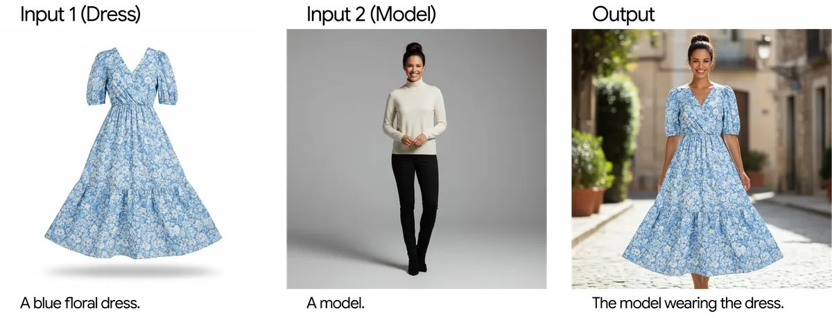 Gemini Image: Combine Images (Virtual Try-On) — example image