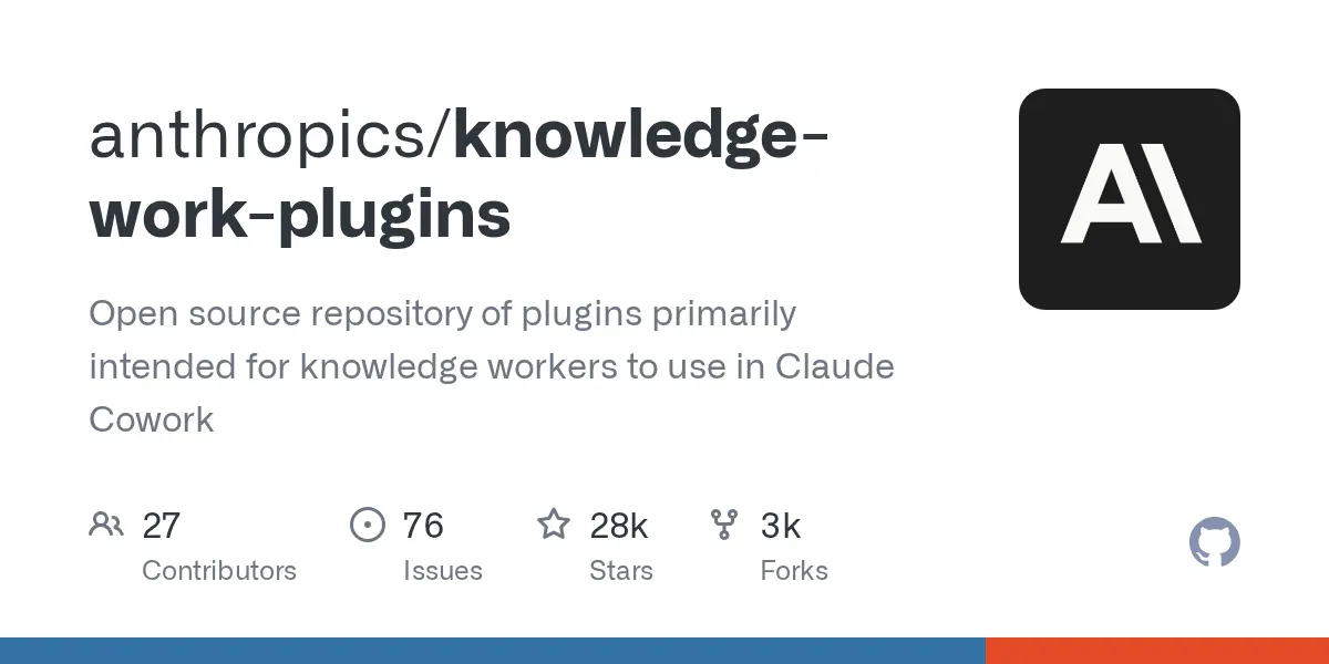 anthropics/knowledge-work-plugins preview image