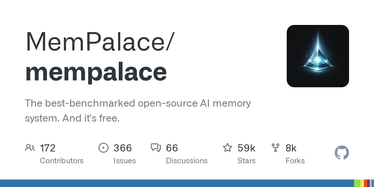 MemPalace/mempalace preview image
