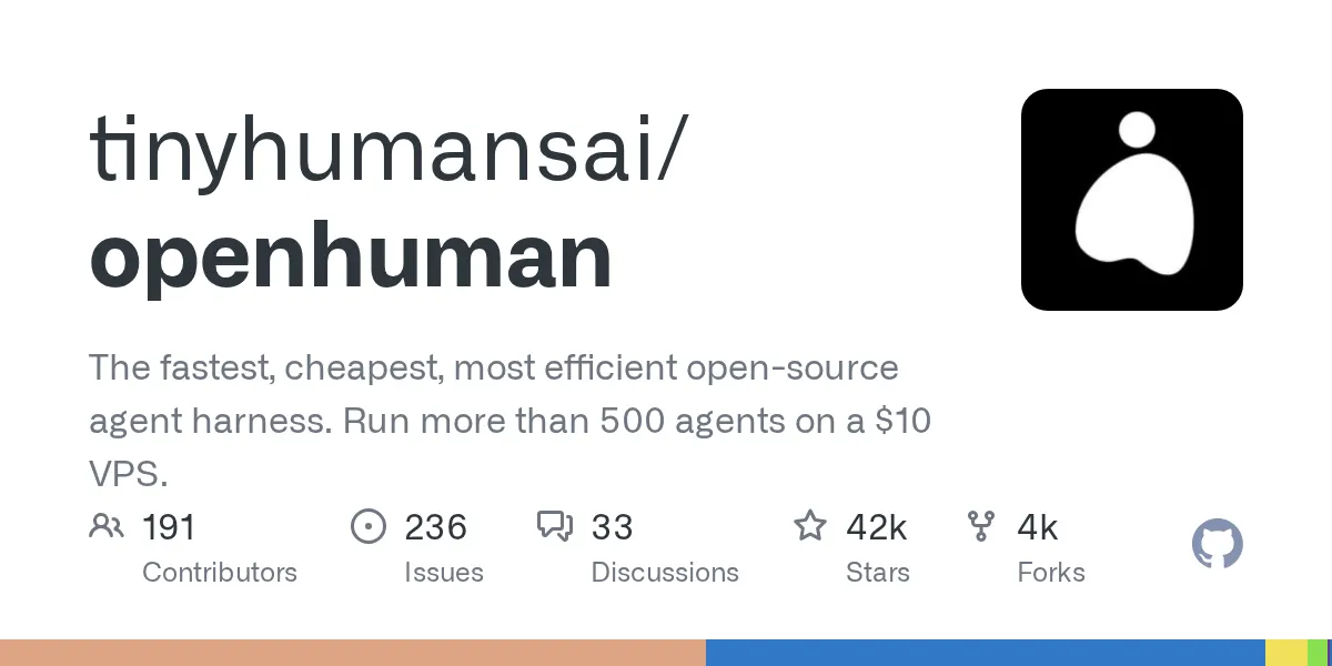 tinyhumansai/openhuman preview image
