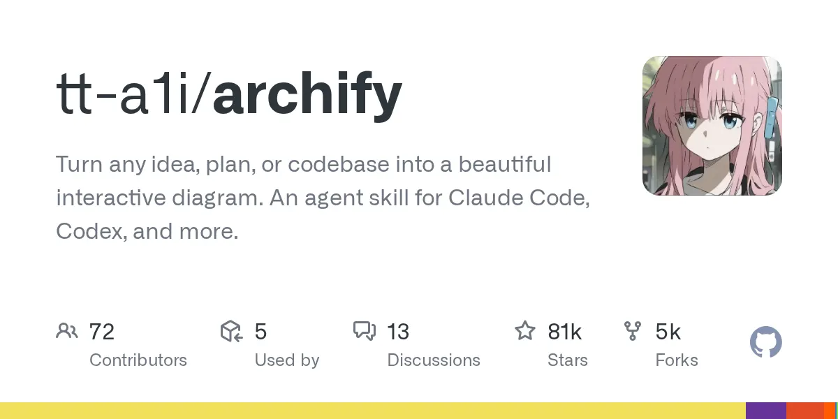 tt-a1i/archify preview image
